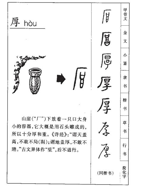 缺水男孩取名字用厚字_缺水宝宝取名厚字搭配取名,第2张