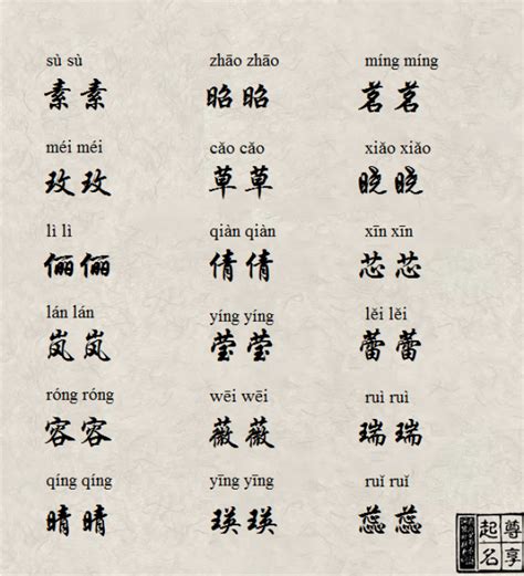 可爱的名字女孩小名_怎么样给女孩取乳名好,第2张