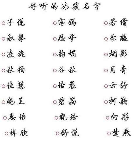 用可字的女孩名字_女孩名字有可,第5张