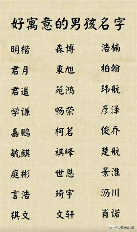 八字看名改名_名字和八字不合能改名吗,第3张