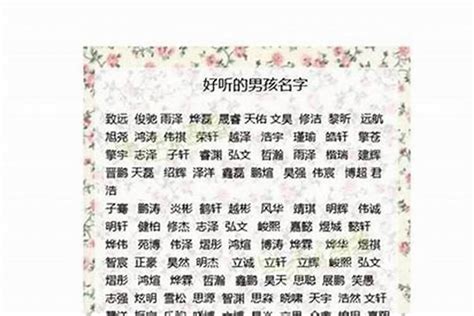 八字测名字改名_八字测名字打分,第3张