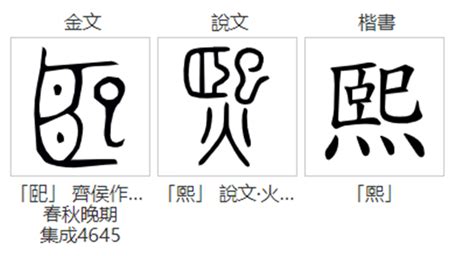 熙字五行属什么_熙字五行属什么几画,第8张