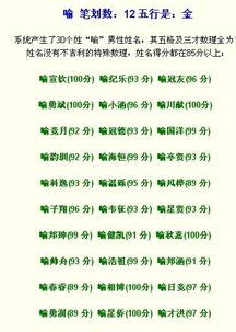 启字取名字大全男孩_用启给男宝宝取名,第3张