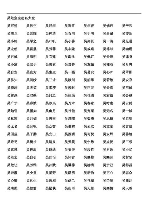 属牛吴姓男孩取名大全_沉稳大气的名字,第2张