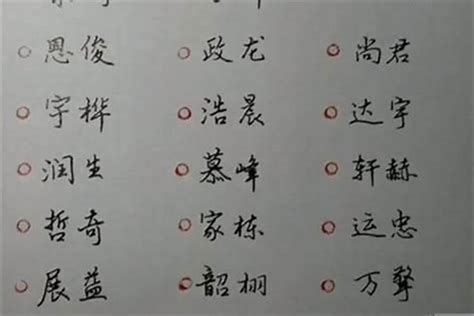 周起名字大全男孩_男孩姓周取名,第3张