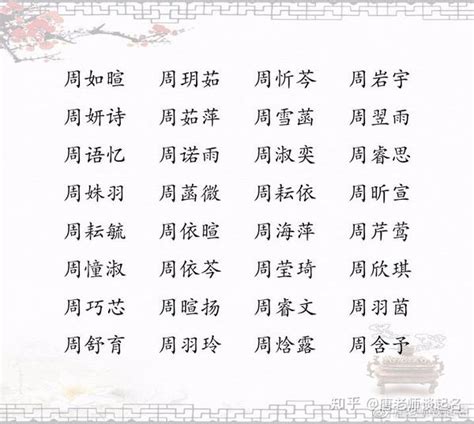 周字取名字女孩名字_好听的女孩名字带周字,第4张