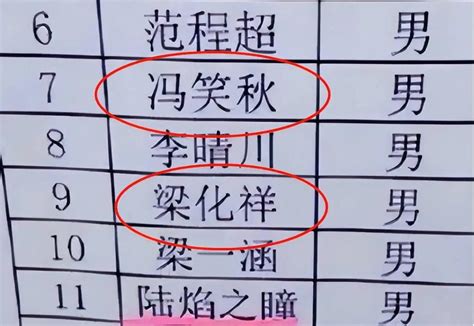 和字起名字女孩_女孩名字带和字搭配什么好,第4张