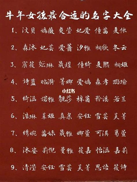 唯字取名女孩名字大全_带唯字的女宝名字,第3张