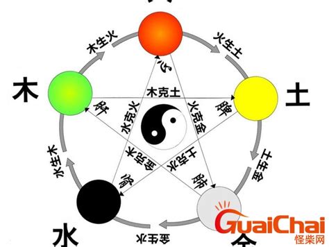 五行缺水_五行缺水是什么意思,第6张 五行缺水_五行缺水是什么意思,第6张