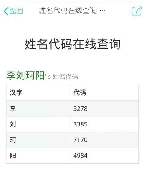 牛年宝宝名字4字_属牛宝宝有寓意的名字,第2张