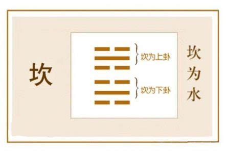 六十四卦金钱课_六十四卦金钱课详解,第110张 六十四卦金钱课_六十四卦金钱课详解,第110张