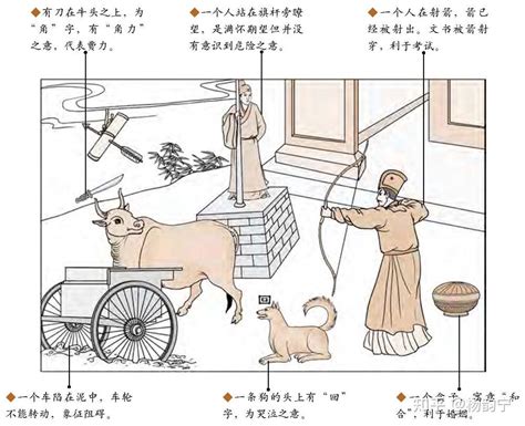 六十四卦金钱课_六十四卦金钱课详解,第112张 六十四卦金钱课_六十四卦金钱课详解,第112张