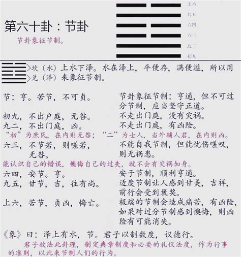 六十四卦金钱课_六十四卦金钱课详解,第111张 六十四卦金钱课_六十四卦金钱课详解,第111张