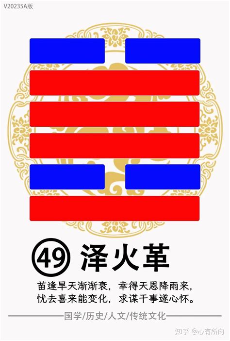 六十四卦金钱课_六十四卦金钱课详解,第114张 六十四卦金钱课_六十四卦金钱课详解,第114张