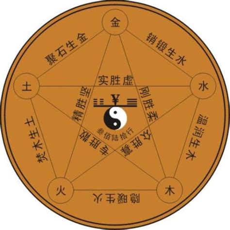 八字详批一生命运免费_八字详批免费详细,第9张 八字详批一生命运免费_八字详批免费详细,第9张