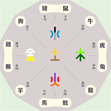 姓名八字五行测算_姓名五行测算,第9张