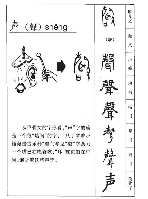 五行缺金的男孩取名带声字_带声字的男孩名字合集,第2张