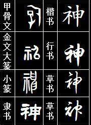 以天取名字男孩_大气男孩名字带天字,第2张