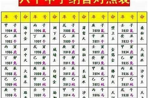免费算生辰八字算命婚姻配对_免费算生辰八字算命婚姻,第16张 免费算生辰八字算命婚姻配对_免费算生辰八字算命婚姻,第16张
