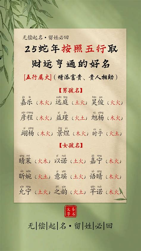 漫字的女孩名字唯美_漫字女孩最佳组合名字,第2张 漫字的女孩名字唯美_漫字女孩最佳组合名字,第2张