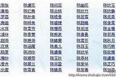 给女孩子起什么名字好听_小女孩叫什么名字好,第2张