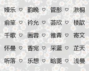 安起名字女孩名字_安名字大全女孩名字免费,第3张