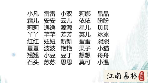 女儿的小名怎么取_好听的女孩小名字推荐,第3张