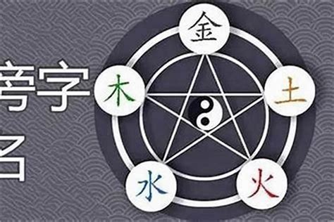 女孩名字五行属金_属金起名女孩,第2张