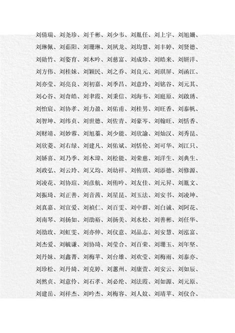 起名免费取名_刘姓女宝宝好听的名字,第3张