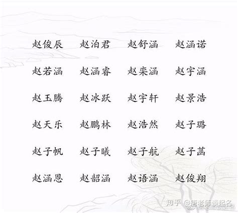 赵姓罕见的男孩名用字_姓赵的男宝宝用什么字起名,第2张