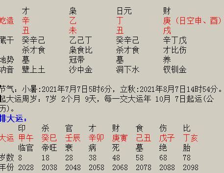 婴儿起名字生辰八字起名免费_范姓女宝宝名字,第2张