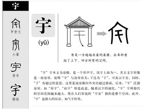 属土取名男孩名带宇字_宇字取男孩名字,第2张