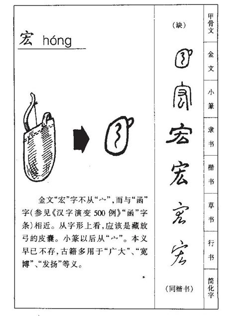 缺水男孩取名带宏字_宏字搭配取名寓意,第2张