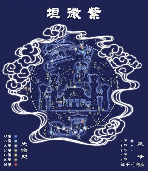 免费八字算命婚姻_免费八字算命婚姻配对,第5张 免费八字算命婚姻_免费八字算命婚姻配对,第5张