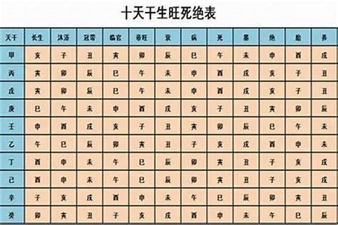 男孩生辰八字取名_男孩取名五行名字,第3张