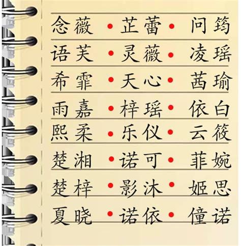 宝宝起名用什么字好_牛年宝宝起名常用字,第3张