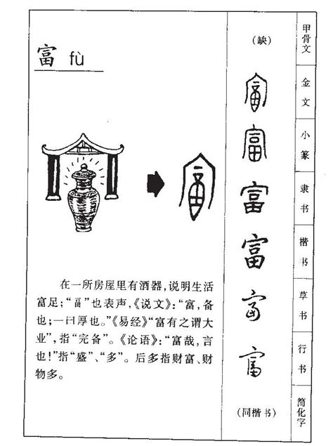 带富字的男孩名字_男孩取名用富字好听,第2张