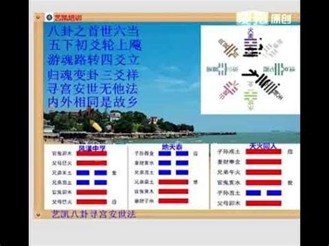 易经入门必看_易经入门必背100篇,第13张 易经入门必看_易经入门必背100篇,第13张