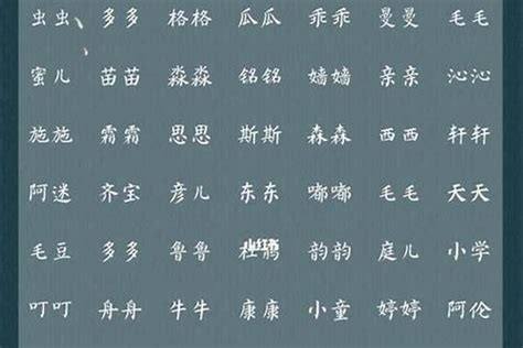 怎样取小名好听_好听的小名2021,第2张