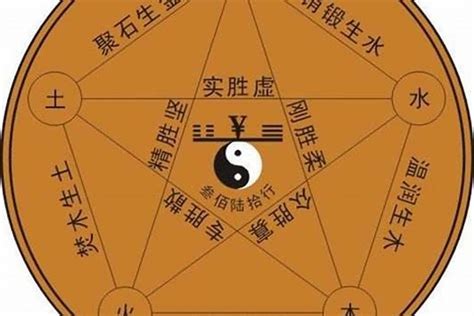 五行属土的名字_属土取名字,第3张