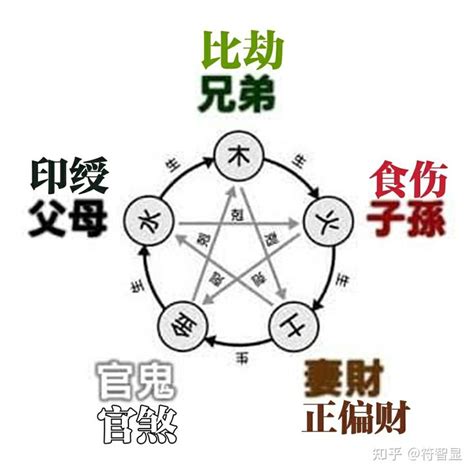 五行缺木佩戴什么最旺_缺木的人戴什么最旺,第17张