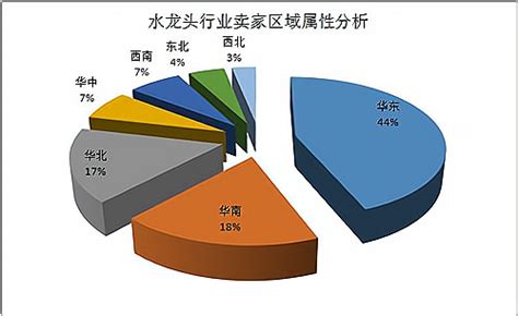 五行缺水佩戴什么最旺_缺水的人戴什么最旺,第9张 五行缺水佩戴什么最旺_缺水的人戴什么最旺,第9张