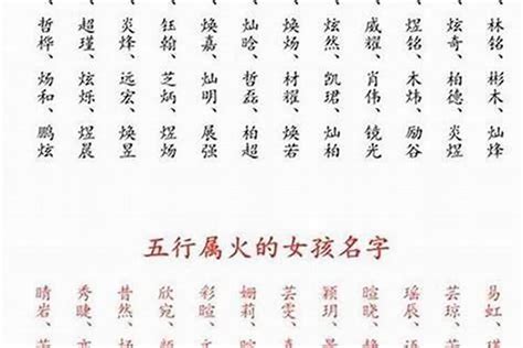 属火男孩取名带俊字_俊字搭配火属性名字,第3张