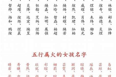 属火女孩取名带利字_带利字的女孩名字,第4张