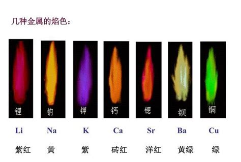 五行缺火戴什么首饰最旺_五行缺火的人戴什么首饰最旺,第28张