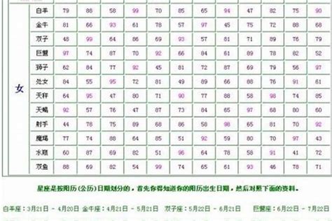 12生肖排序_12生肖排序年龄表2022,第14张 12生肖排序_12生肖排序年龄表2022,第14张