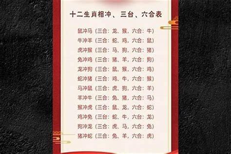 丙午年是什么意思_丙午年是哪一年,第6张 丙午年是什么意思_丙午年是哪一年,第6张