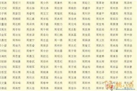 五行缺金的男孩取名带声字_带声字的男孩名字合集,第3张
