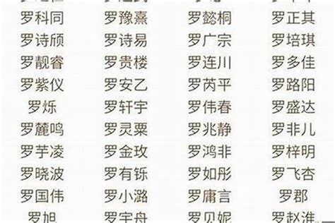 属金的男孩取名用存_存字用在男孩名字里面,第4张