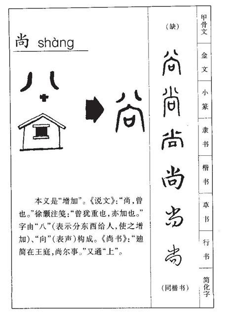 尚字取名大全男孩_尚字取名男孩寓意好,第4张
